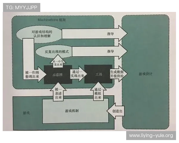 欧博游戏规则介绍：理解游戏机制提升获胜几率的实用技巧