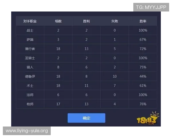 如何在DB真人试玩中提升胜率，实用技巧与策略分享让你轻松赢取更多奖励